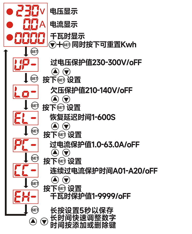 功能设置.jpg