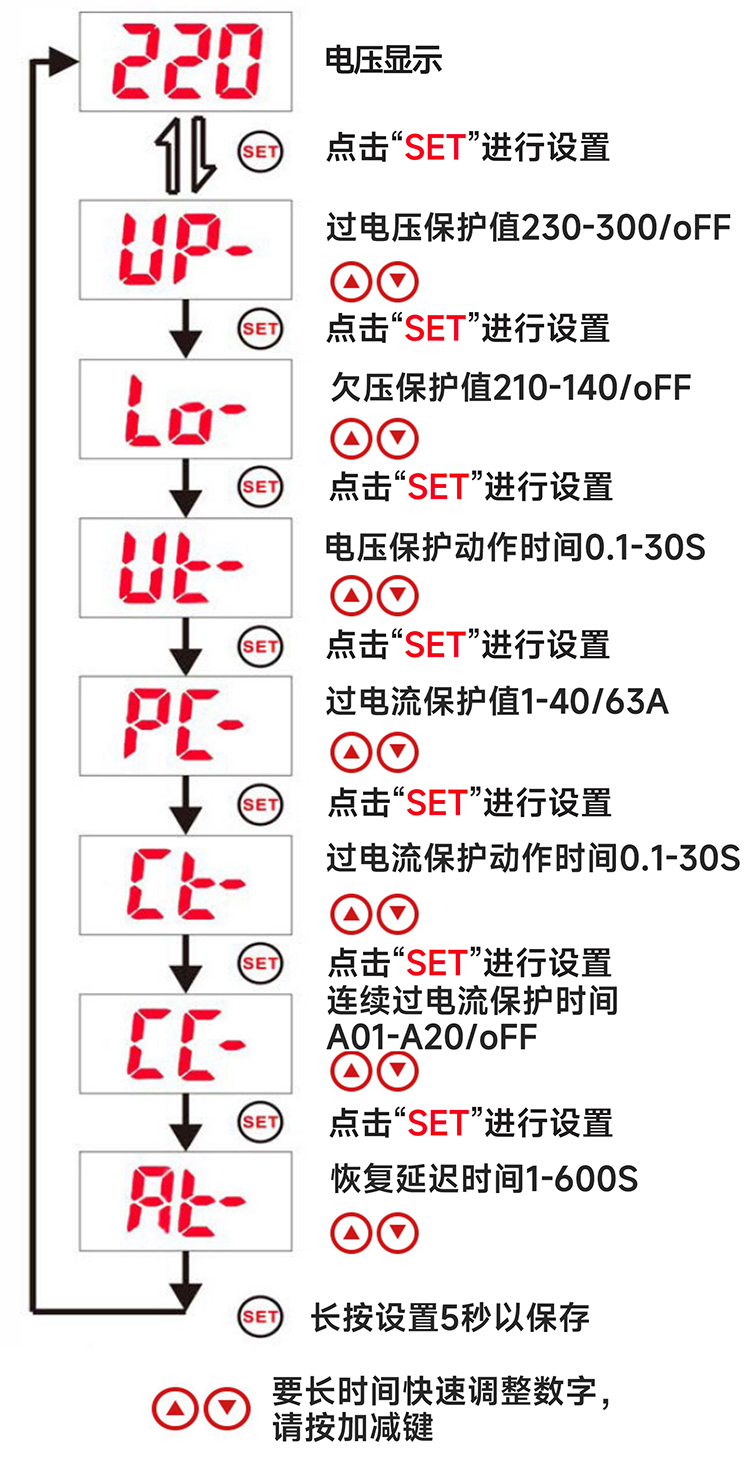 功能设置.jpg