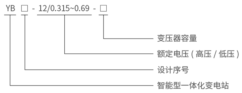 型号说明.jpg