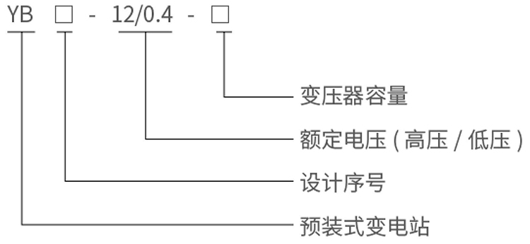 型号说明.jpg