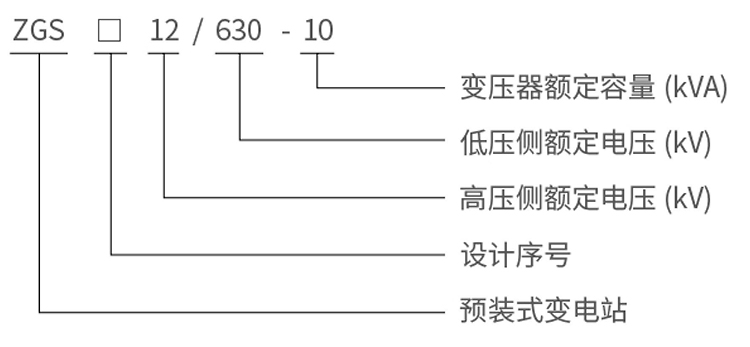 型号说明.jpg