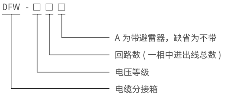 型号说明.jpg