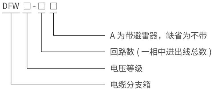 型号说明.jpg