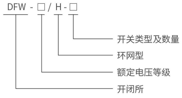 型号说明.jpg