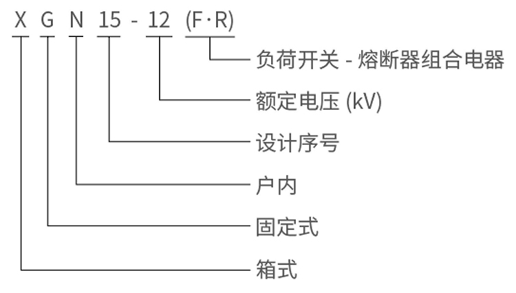 型号说明.jpg