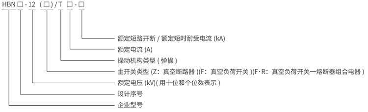 型号说明.jpg