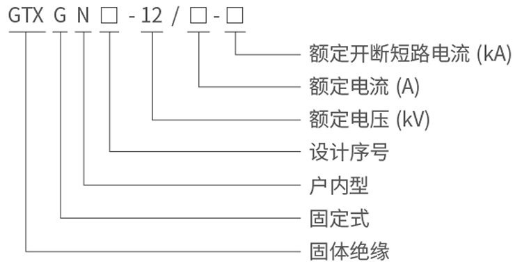 型号说明.jpg