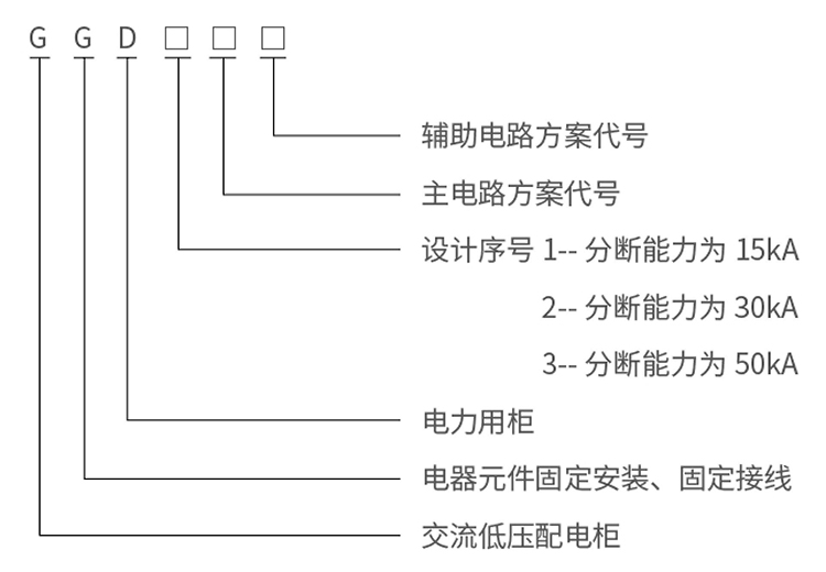 型号说明.jpg