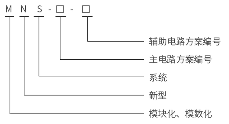 型号说明.jpg