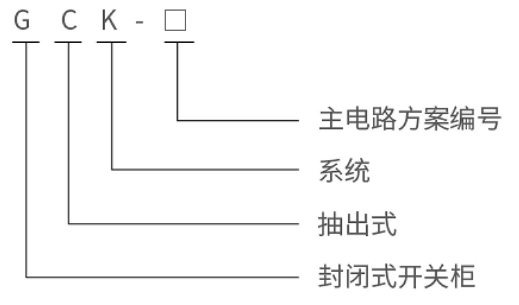 型号说明.jpg