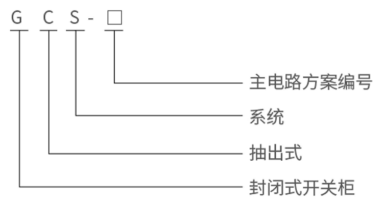 型号说明.jpg