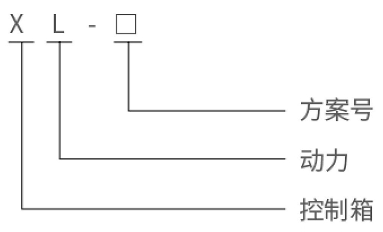 型号说明.jpg