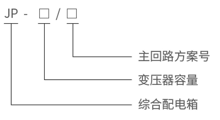 型号说明.jpg