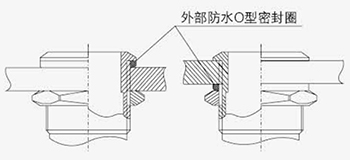 外部O型密封圈安装方法.jpg