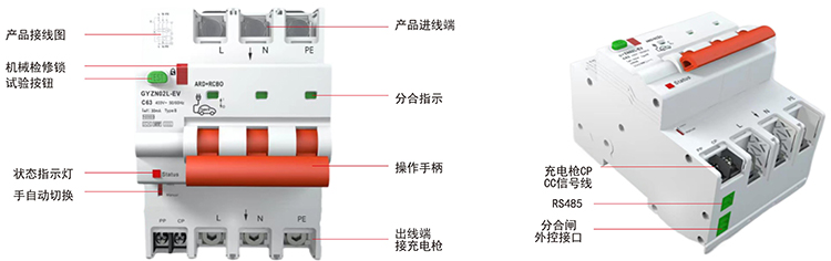 GYZN02L-EV 2P外形图及功能.jpg