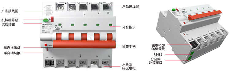 GYZN02L-EV 4P外形图及功能.jpg