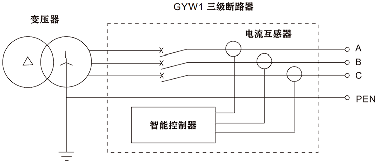 接地故障保护电路-3PT型.png