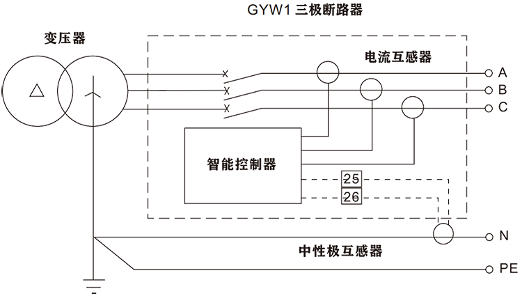 接地故障保护电路-(3P+N)T型.png