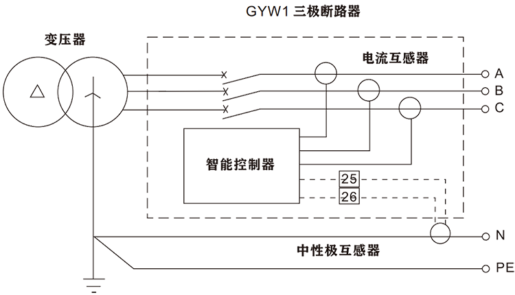 接地故障保护电路-(3P+N)W型.png