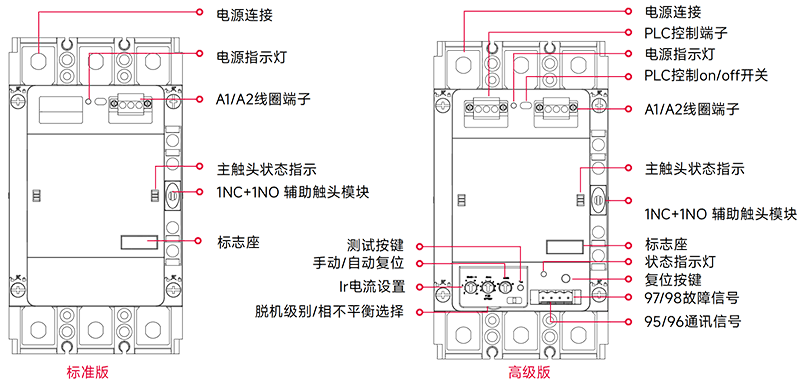 面板.png