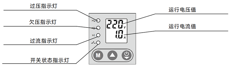 面板.png 面板.png