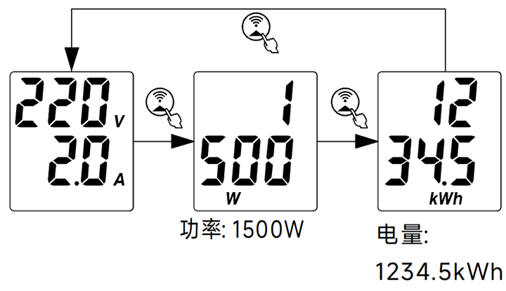 电量查询.png 电量查询.png
