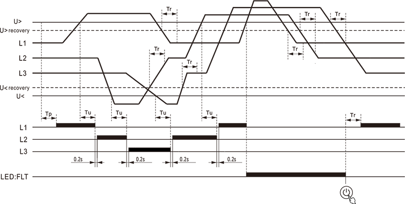 功能图2.png 功能图2.png