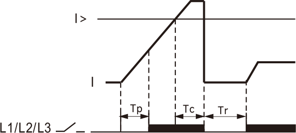 功能图3.png 功能图3.png