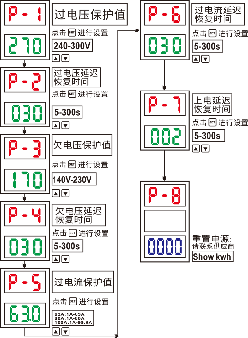设置方法.png 设置方法.png