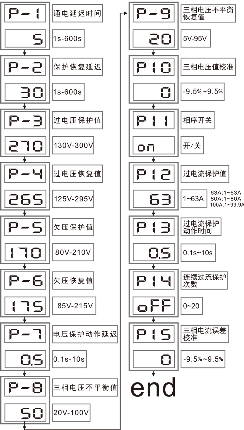 设置菜单.png