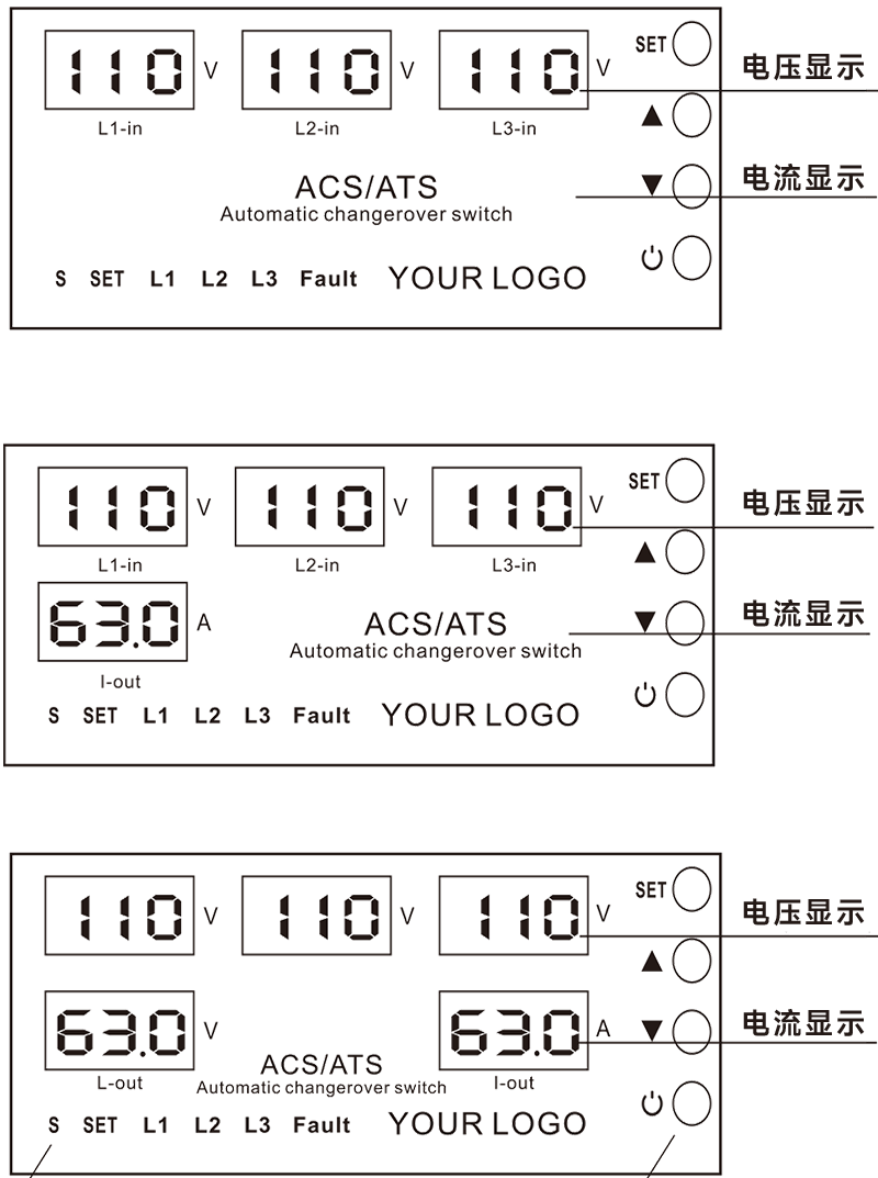 产品面板指示.png