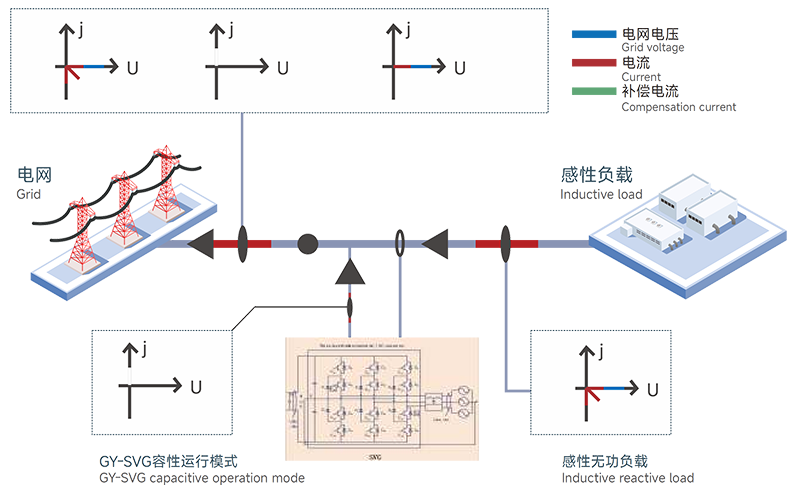 功能演示.png 功能演示.png