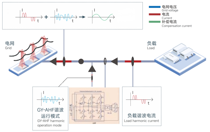 工作原理(1).png 工作原理(1).png
