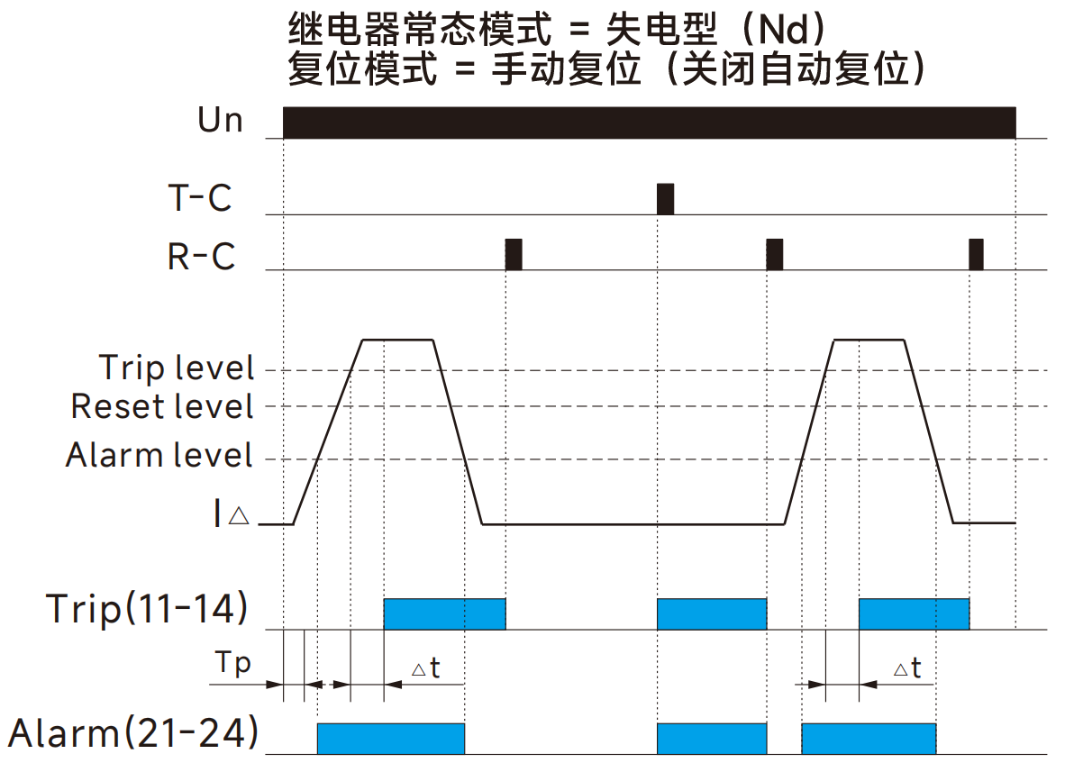 功能图1.png