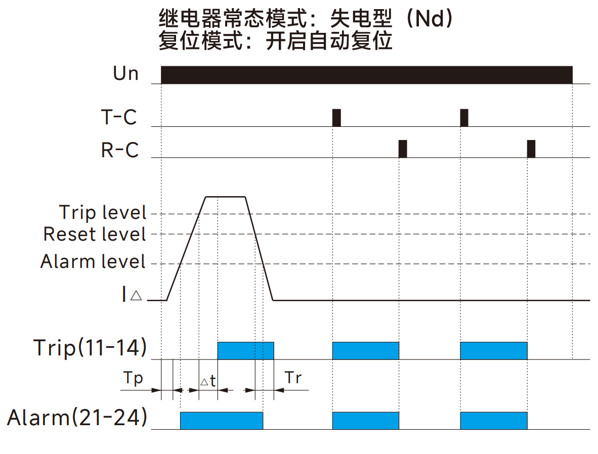 功能图2.png