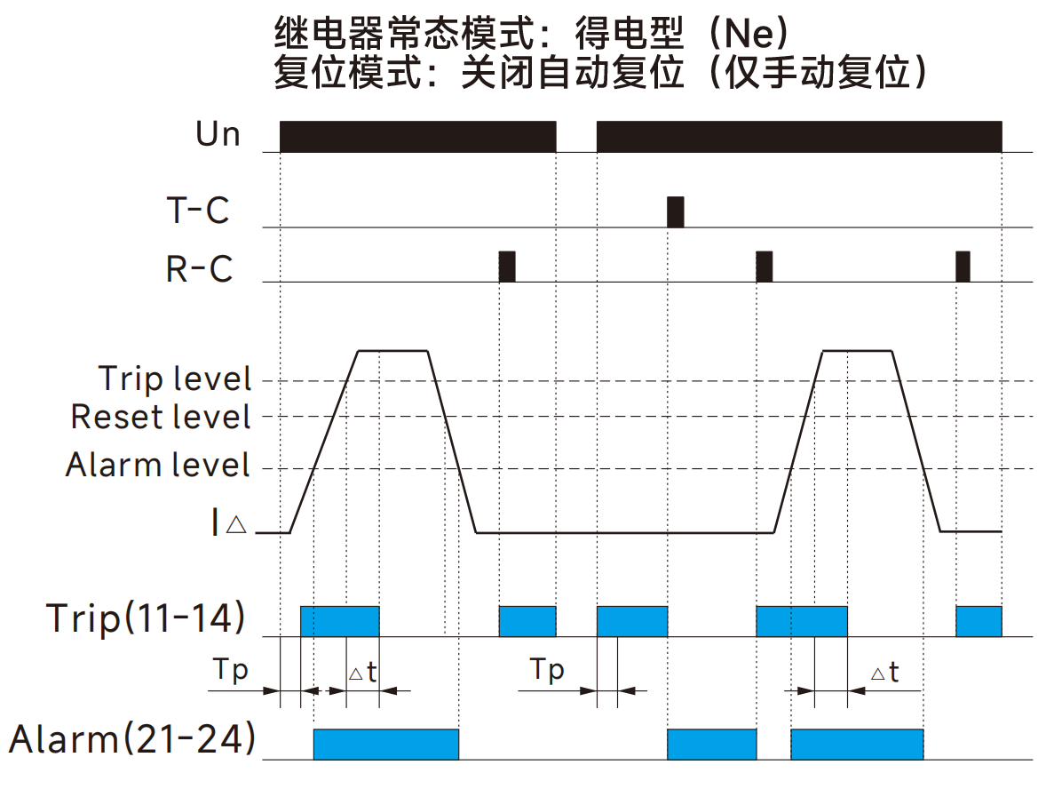 功能图3.png