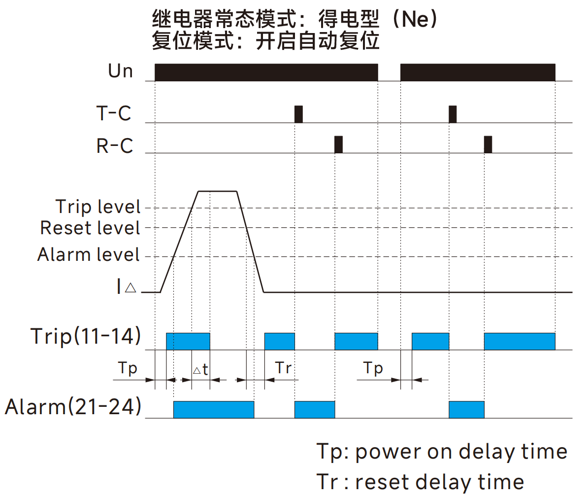 功能图4.png