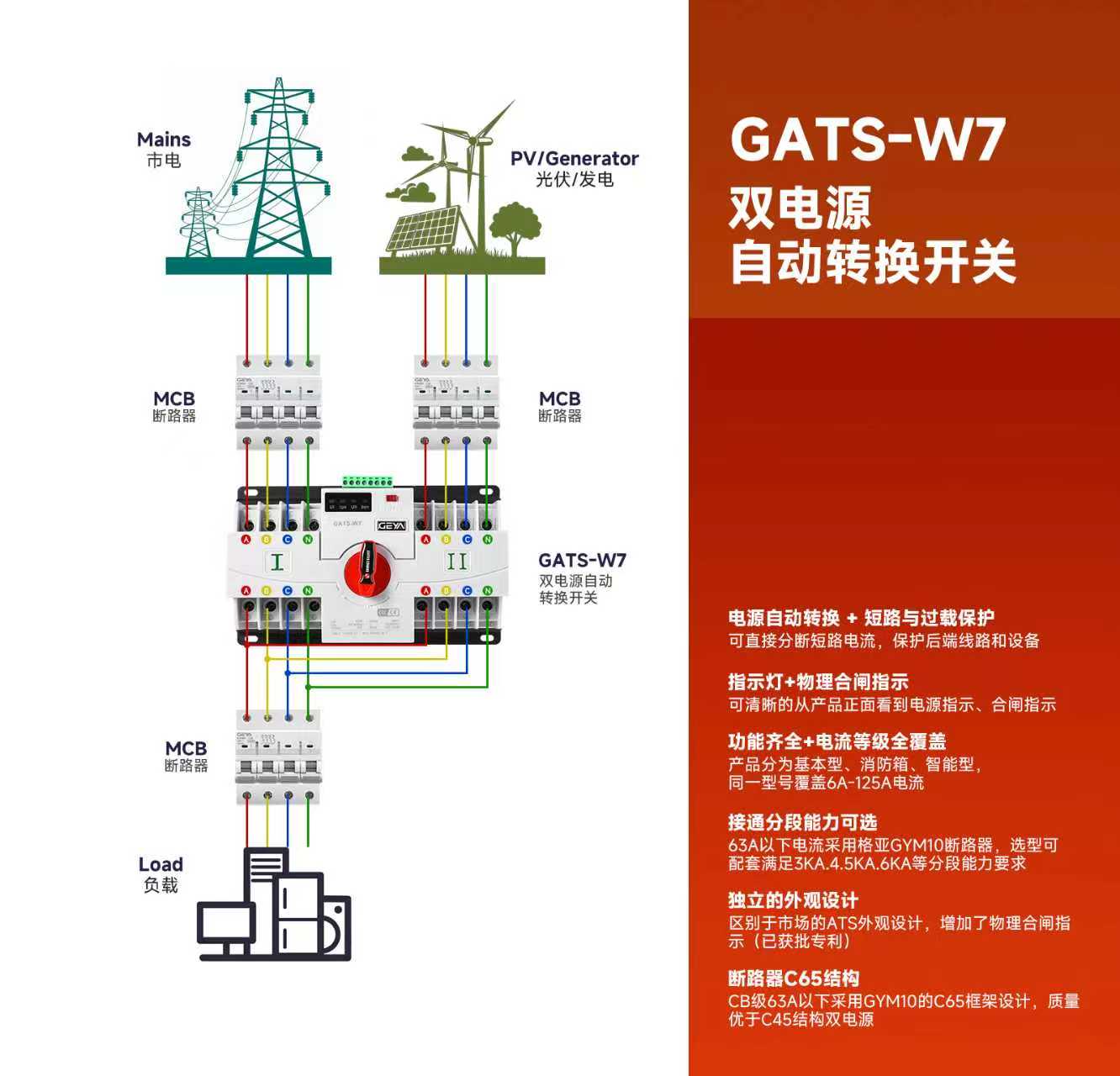 示例图.jpg 示例图.jpg