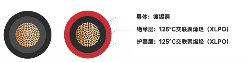 解析.png 解析.png