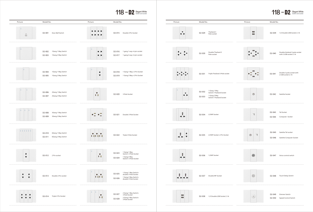 GEYA US Standard Wall Switch catalog_06.png