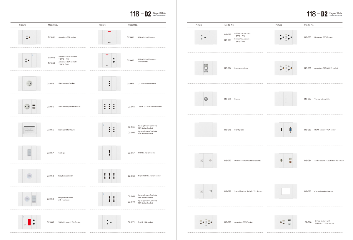 GEYA US Standard Wall Switch catalog_07.png