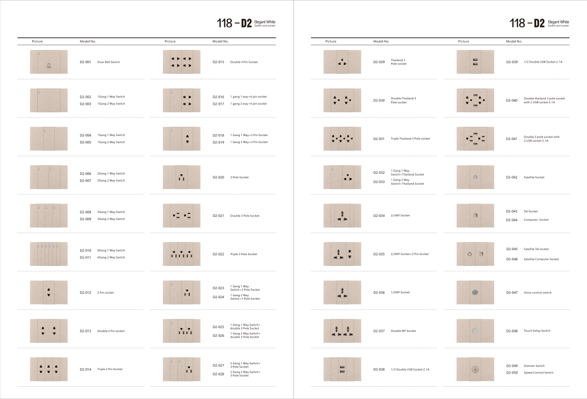 GEYA US Standard Wall Switch catalog_08.png