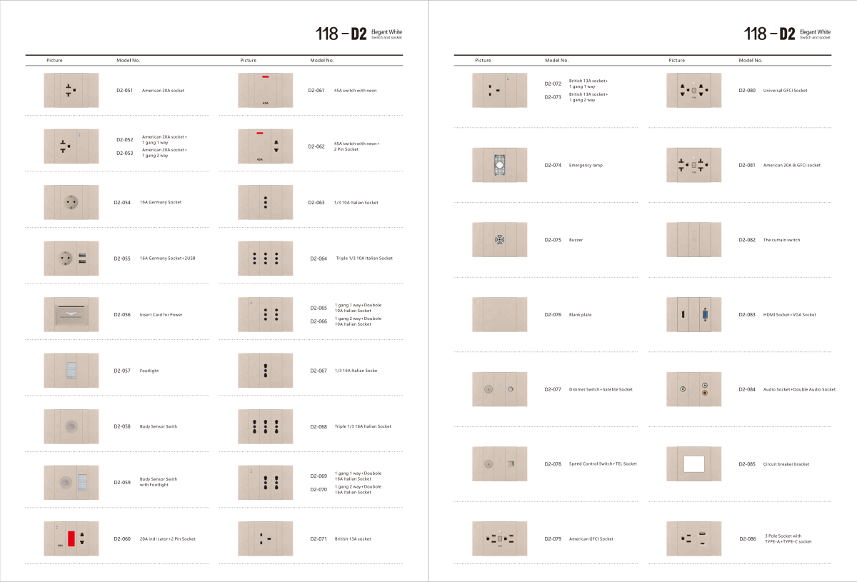 GEYA US Standard Wall Switch catalog_09.png