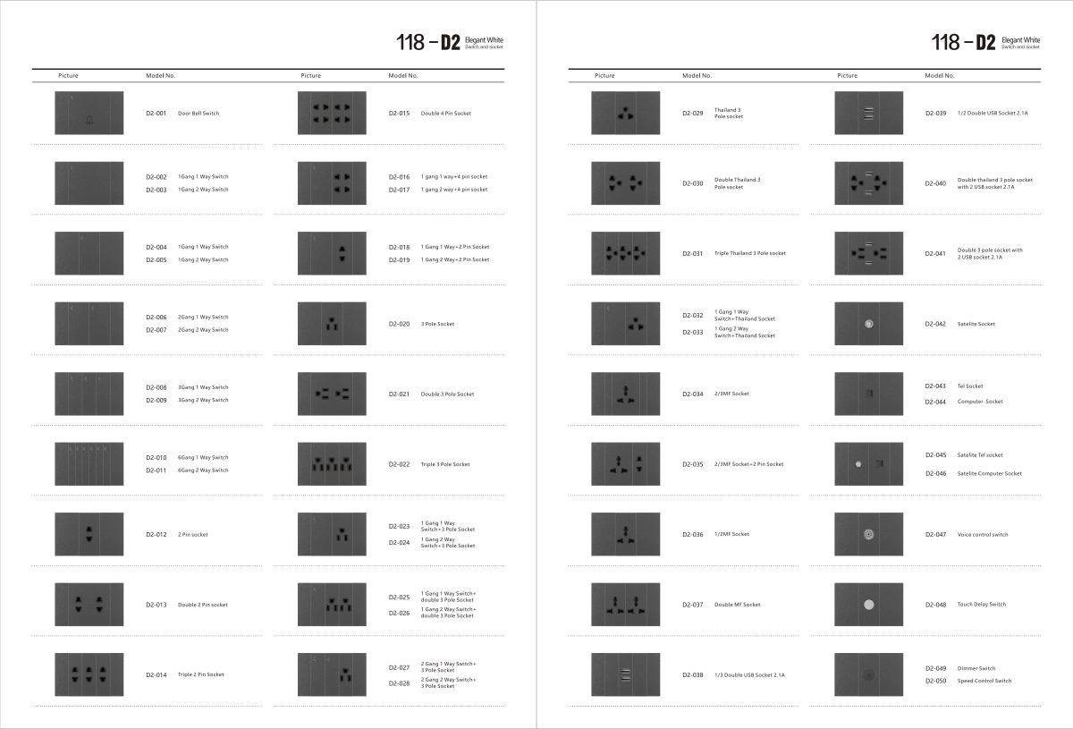 GEYA US Standard Wall Switch catalog_10.png