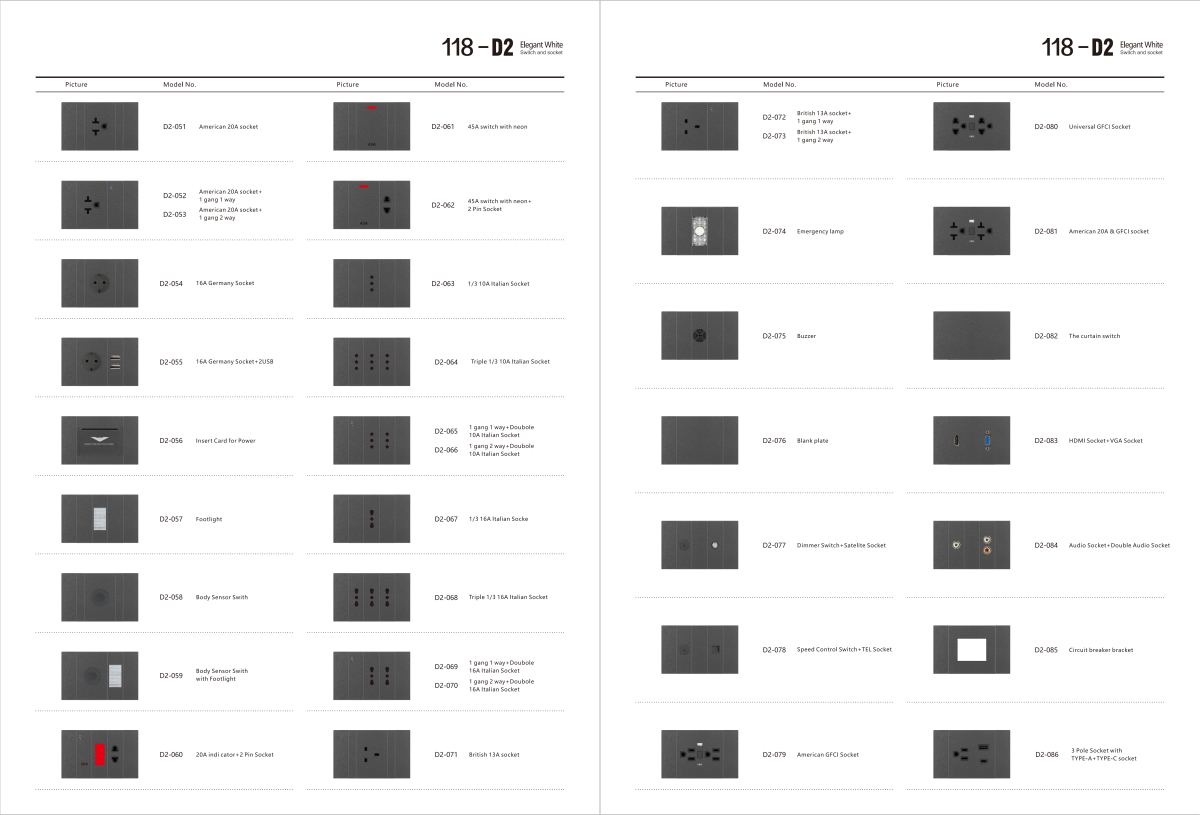 GEYA US Standard Wall Switch catalog_11.png