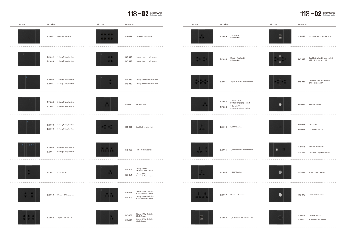 GEYA US Standard Wall Switch catalog_12.png